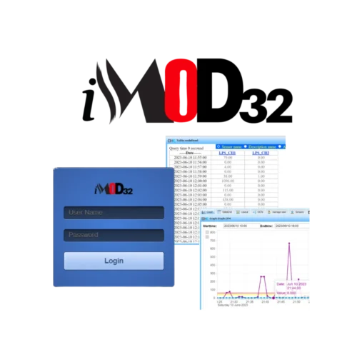iMOD32 - FMS Software