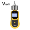 Portable Gas Detector