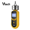 Portable Gas Detector